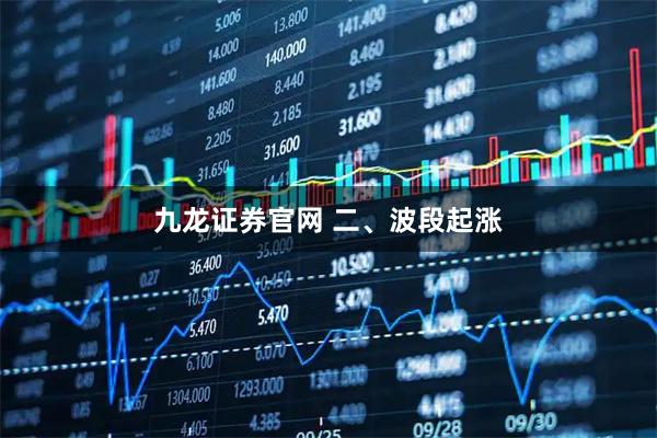 九龙证券官网 二、波段起涨